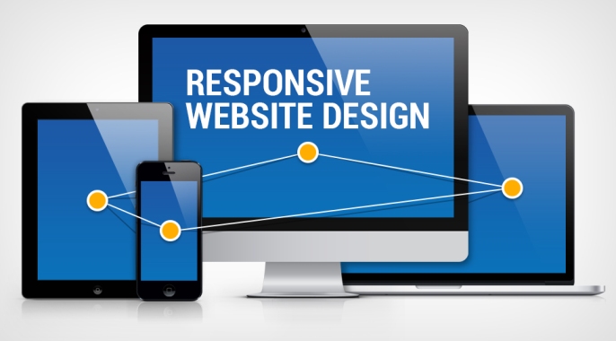 Mobile-friendly responsive website design in Brampton